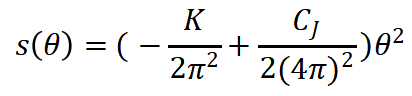 206502 (2024)